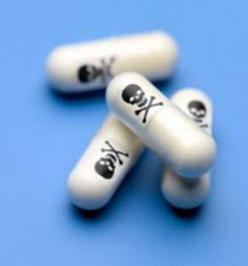 Everything About Pharmaceutical Track & Trace